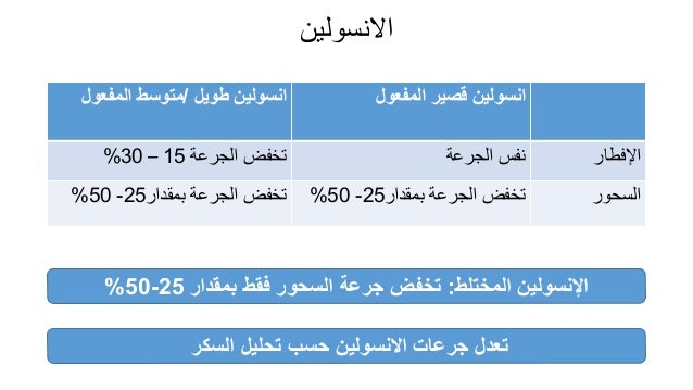 مريض السكر في رمضان -32-638