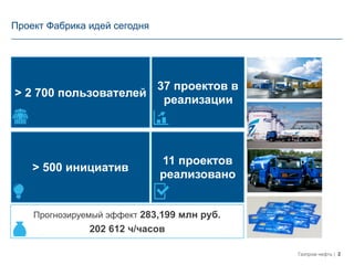 Мария Еремцова Газпром Нефть RKM-2016 Фабрика Идей | PPT
