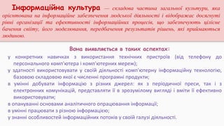 “Моє життя в інформаційному суспільстві” | PPT