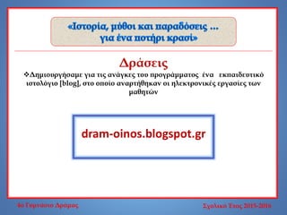 Δράσεις
Δημιουργήσαμε για τις ανάγκες του προγράμματος ένα εκπαιδευτικό
ιστολόγιο [blog], στο οποίο αναρτήθηκαν οι ηλεκτρονικές εργασίες των
μαθητών
4o Γυμνάσιο Δράμας Σχολικό Έτος 2015-2016
dram-oinos.blogspot.gr
 