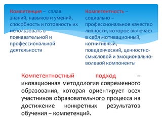 Компетенция – сплав
знаний, навыков и умений,
способность и готовность их
использовать в
познавательной и
профессиональной
деятельности
Компетентность –
социально –
профессиональное качество
личности, которое включает
в себя мотивационный,
когнитивный,
поведенческий, ценностно-
смысловой и эмоционально-
волевой компоненты
Компетентностный подход –
иновационная методология современного
образования, которая ориентирует всех
участников образовательного процесса на
достижение конкретных результатов
обучения – компетенций.
 