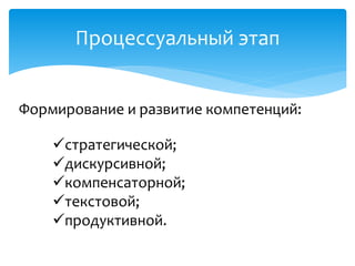 Процессуальный этап
стратегической;
дискурсивной;
компенсаторной;
текстовой;
продуктивной.
Формирование и развитие компетенций:
 