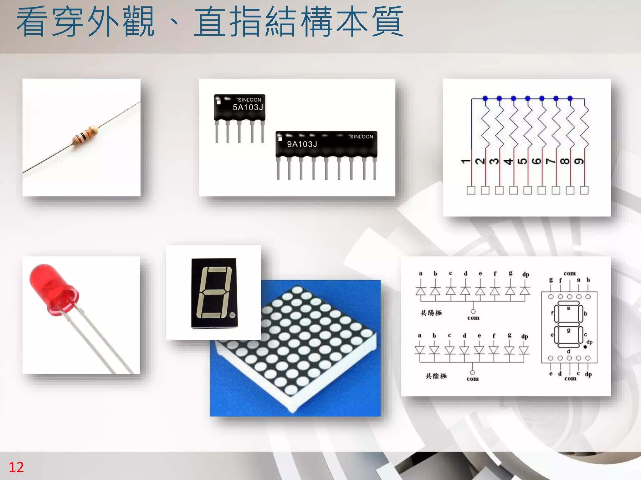 12
看穿外觀、直指結構本質
 