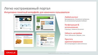 Copyright © 2015 Oracle and/or its affiliates. All rights reserved.
Интуитивно понятный интерфейс для конечного пользователя
Легко настраиваемый портал
Любой контент
Брендирование, Изложение материалы
& настраиваемый документооборот
Конфигурация &
использование
Страницы, элементы & контент
Гибкость настройки
Поля, Субпорталы, форумы, чаты
Простота
администрирования
Все контролируется самостоятельно
 