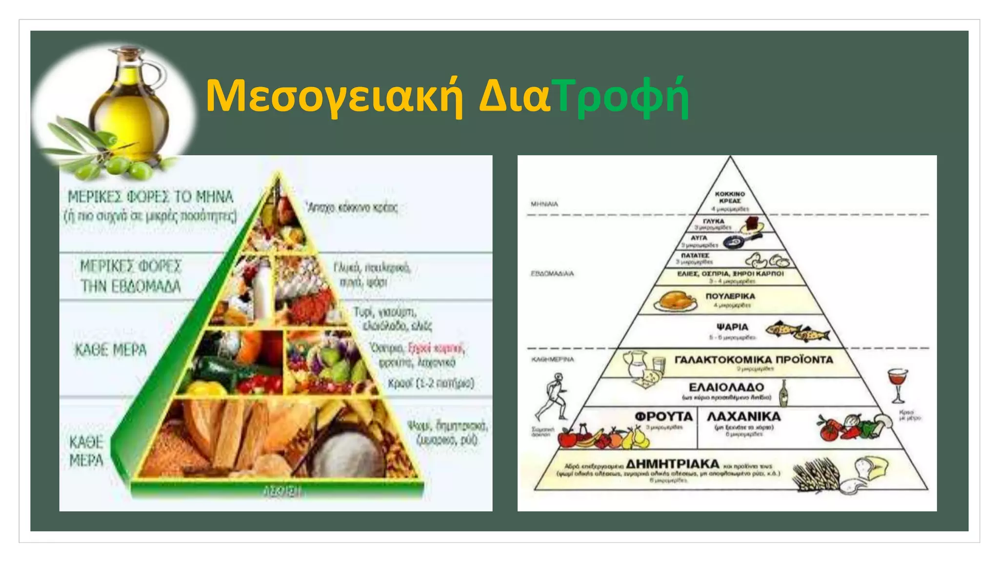 Μεσογειακή ΔιαΤροφή
 