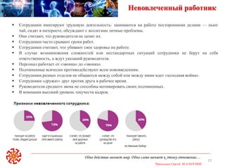 Одно действие меняет мир. Одно слово меняет к этому отношение…
Приходько Сергей M.A.NLP-DHE
13
Невовлеченный работник
 Сотрудники имитируют трудовую деятельность: занимаются на работе посторонними делами — пьют
чай, сидят в интернете, обсуждают с коллегами личные проблемы.
 Они считают, что руководителя не ценят их.
 Сотрудники часто срывают сроки работ.
 Сотрудники считают, что убивают свое здоровье на работе.
 В случае возникновения сложностей или нестандартных ситуаций сотрудники не берут на себя
ответственность, а ждут указаний руководителя.
 Персонал работает от «звонка» до «звонка».
 Подчиненные всячески противодействуют всем нововведениям.
 Сотрудники разных отделов не общаются между собой или между ними идет «холодная война».
 Сотрудники «дружат» друг против друга в рабочее время.
 Руководители среднего звена не способны мотивировать своих подчиненных.
 В компании высокий уровень текучести кадров.
 