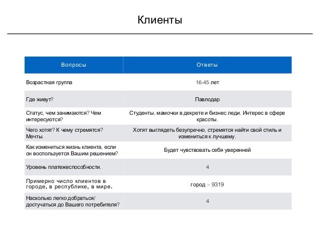 Презентации .знакомства Интерфейсом .знакомства интерфейсом презентации