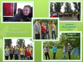 Конкурс
«Візитка команди»
Команда
«Ну-постривай!»
7 місце
Команда
«Степові орли»
4 місце
 