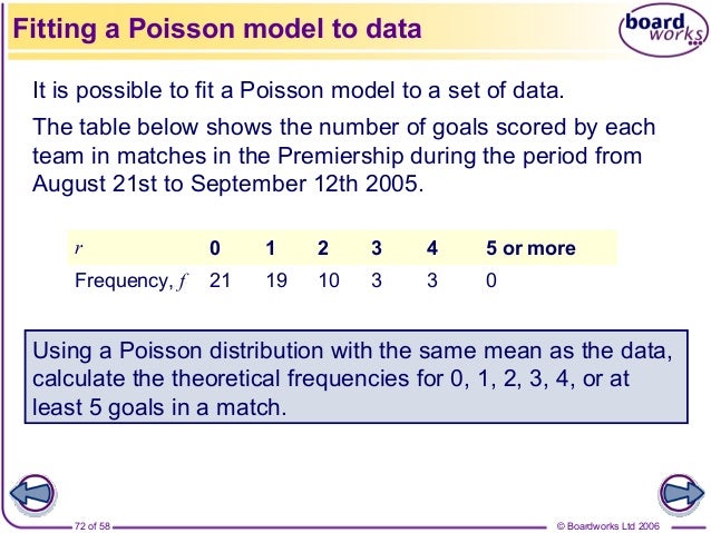 r poisson fitting distribution ÑаÑÑ
Ð°Ð»Ñ ÑÑаÑиÑÑик r poisson fitting distribution ÑаÑÑ
Ð°Ð»Ñ ÑÑаÑиÑÑик