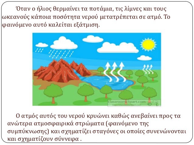 Όταν ο ήλιος θερμαίνει τα ποτάμια, τις λίμνες και τους ωκεανούς κάποια ποσότητα νερού μετατρέπεται σε ατμό. Το φαινόμενο α...