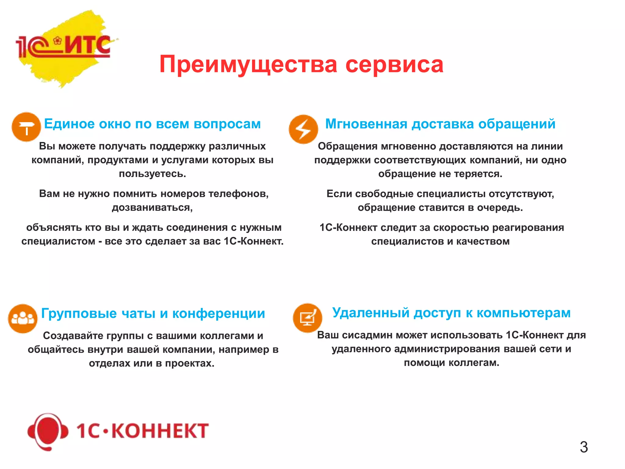 3
Преимущества сервиса
Единое окно по всем вопросам
Вы можете получать поддержку различных
компаний, продуктами и услугами которых вы
пользуетесь.
Вам не нужно помнить номеров телефонов,
дозваниваться,
объяснять кто вы и ждать соединения с нужным
специалистом - все это сделает за вас 1С-Коннект.
Мгновенная доставка обращений
Обращения мгновенно доставляются на линии
поддержки соответствующих компаний, ни одно
обращение не теряется.
Если свободные специалисты отсутствуют,
обращение ставится в очередь.
1С-Коннект следит за скоростью реагирования
специалистов и качеством
Групповые чаты и конференции
Создавайте группы с вашими коллегами и
общайтесь внутри вашей компании, например в
отделах или в проектах.
Удаленный доступ к компьютерам
Ваш сисадмин может использовать 1С-Коннект для
удаленного администрирования вашей сети и
помощи коллегам.
 