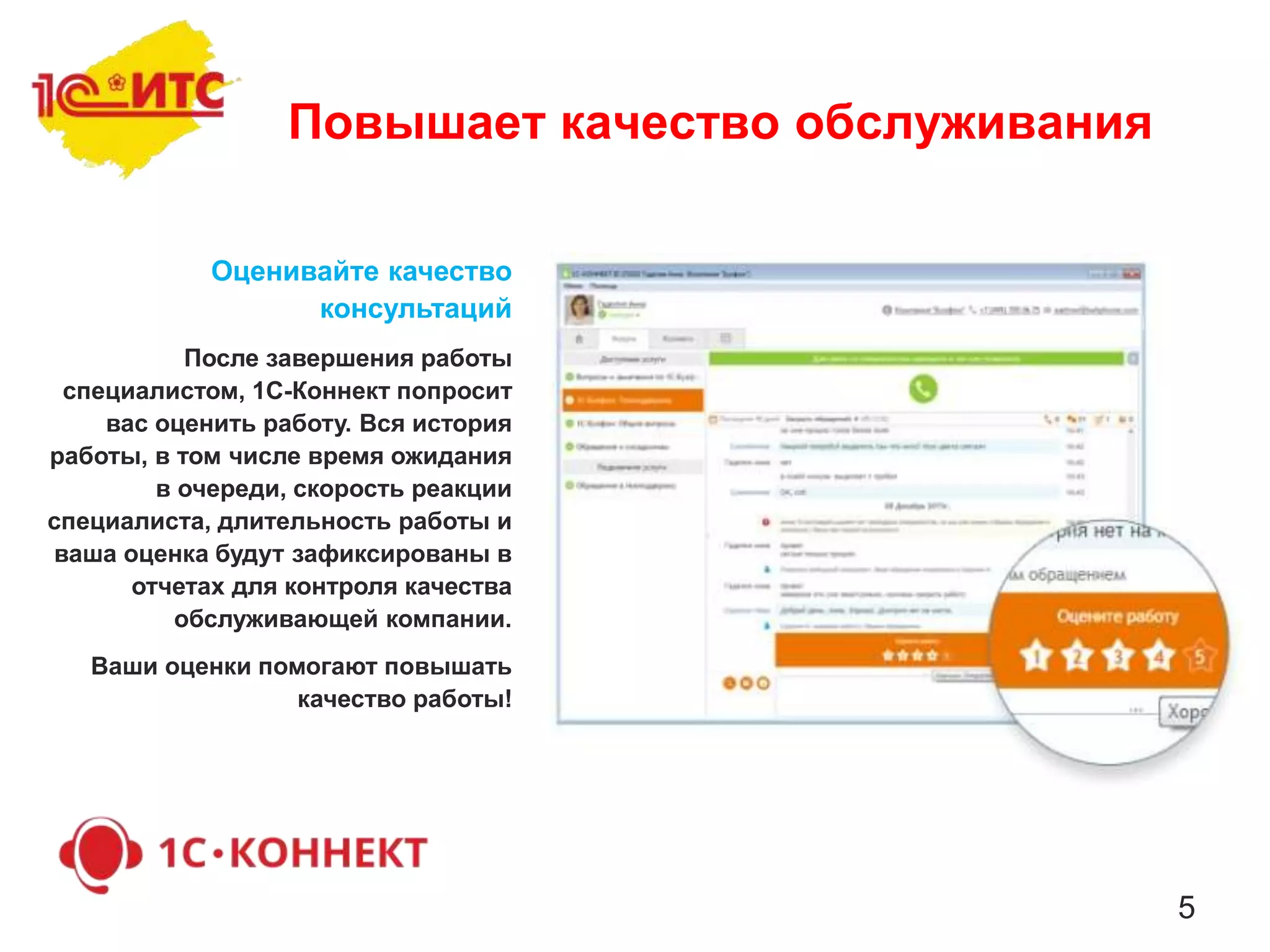 5
Оценивайте качество
консультаций
После завершения работы
специалистом, 1С-Коннект попросит
вас оценить работу. Вся история
работы, в том числе время ожидания
в очереди, скорость реакции
специалиста, длительность работы и
ваша оценка будут зафиксированы в
отчетах для контроля качества
обслуживающей компании.
Ваши оценки помогают повышать
качество работы!
Повышает качество обслуживания
 
