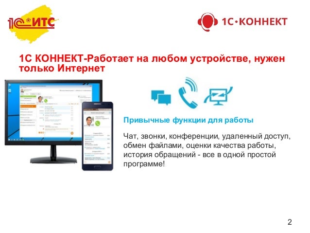 Тойота коннект сервис