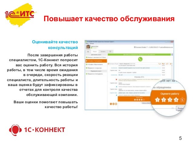 Тойота коннект сервис