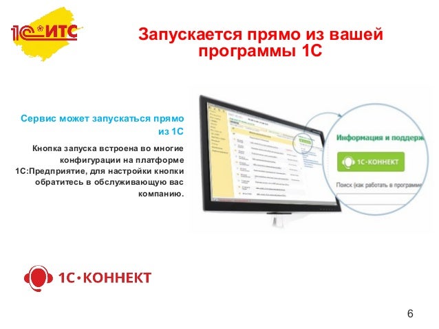Тойота коннект сервис