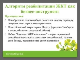 Алгоритм реабилитации ЖКТ как
бизнес-инструмент
Преимущества:
• Приобретение одного набора позволяет новому партнеру
получить свое первое вознаграждение.
• Простой способ закрыть ранг Лидера (продажа 5 наборов
в месяц обеспечит лидерский объем).
• Набор "Здоровье ЖКТ как основа" – гарантированный
способ привлечь новых лояльных потребителей, развить
свой бизнес, расширив сеть своих партнеров.
 