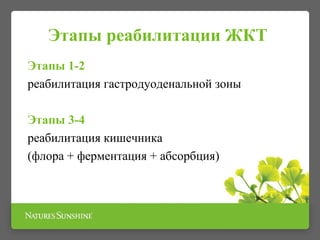 Этапы реабилитации ЖКТ
Этапы 1-2
реабилитация гастродуоденальной зоны
Этапы 3-4
реабилитация кишечника
(флора + ферментация + абсорбция)
 