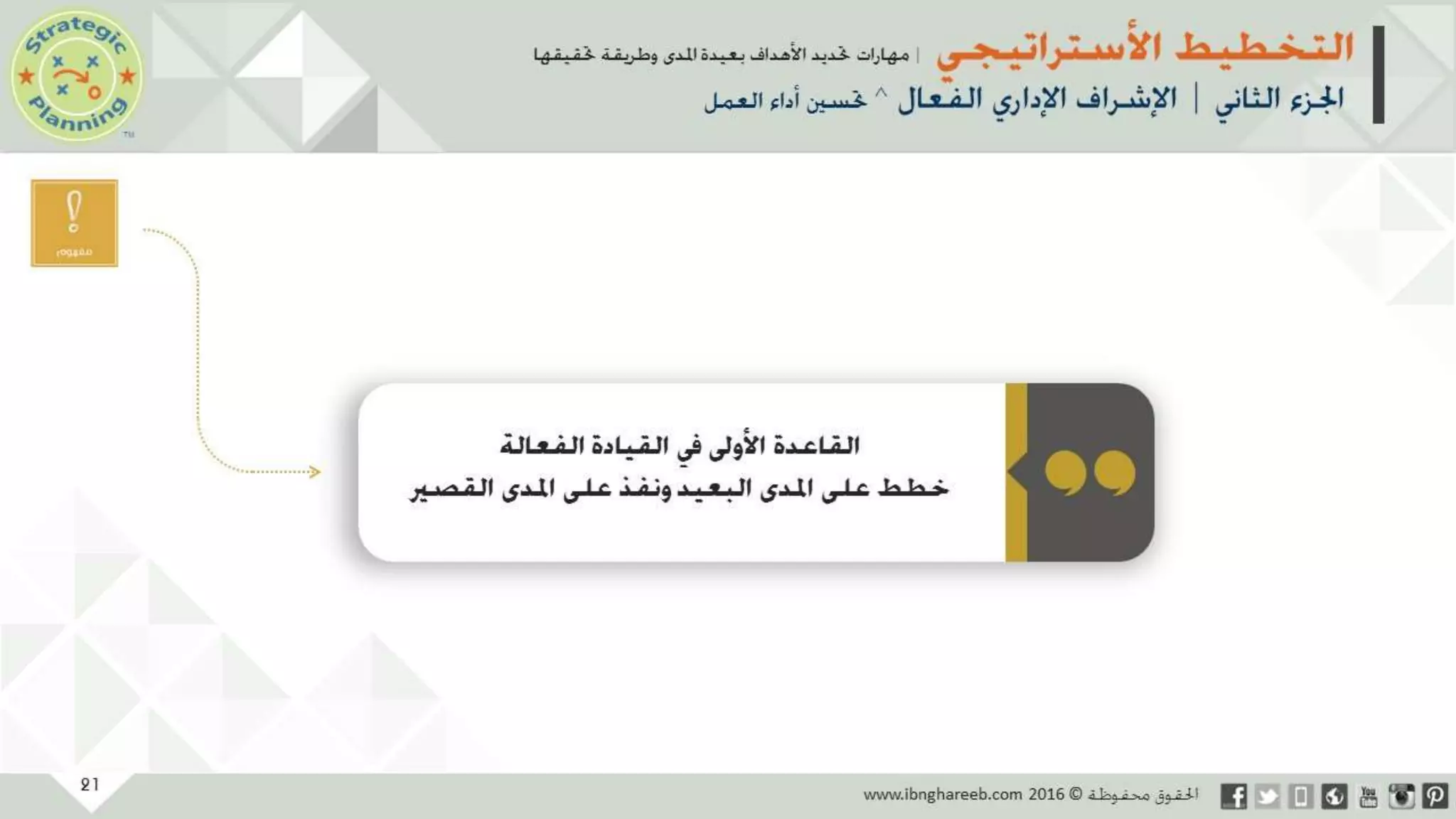 عرض التخطيط الأستراتيجي