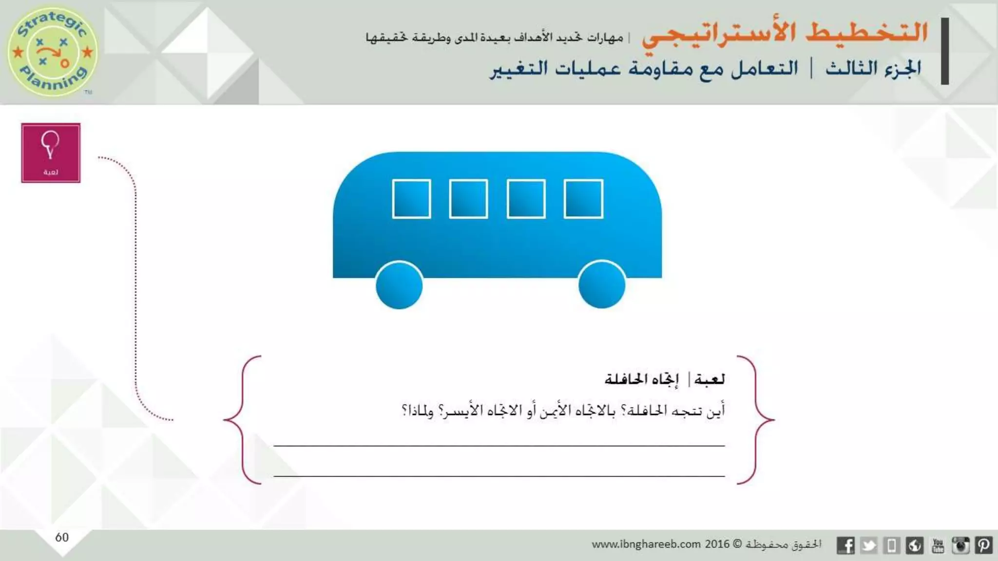 عرض التخطيط الأستراتيجي