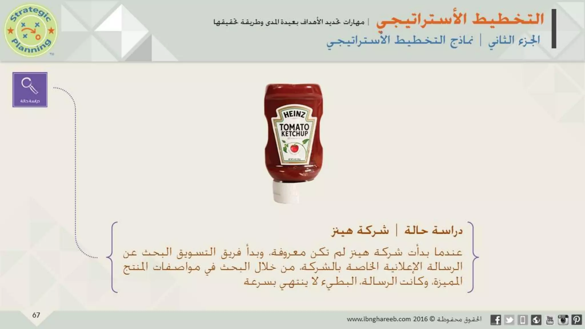 عرض التخطيط الأستراتيجي