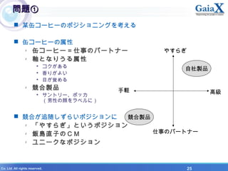 X Co. Ltd. All rights reserved. 　　　　　　　　　　　　　　　　　　　　　　　　　　　　　　　　　　　　　　　　　　　　　　　　　　　　　　　25
問題①問題①
 某缶コーヒーのポジショニングを考える
 缶コーヒーの属性
- 缶コーヒー＝仕事のパートナー
- 軸となりうる属性
• コクがある
• 香りがよい
• 目が覚める
- 競合製品
• サントリー、ポッカ
（男性の顔をラベルに）
 競合が追随しずらいポジションに
- 「やすらぎ」というポジション
- 飯島直子のＣＭ
- ユニークなポジション
やすらぎ
仕事のパートナー
手軽 高級
競合製品
自社製品
 