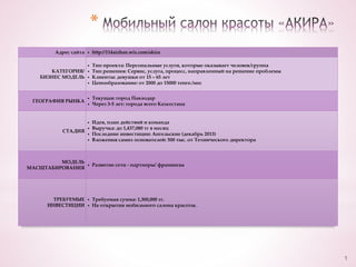 *
1
Адрес сайта • http://114aizhan.wix.com/akira
КАТЕГОРИЯ/
БИЗНЕС МОДЕЛЬ
• Тип проекта: Персональные услуги, которые оказывает человек/группа
• Тип решения: Сервис, услуга, процесс, направленный на решение проблемы
• Клиенты: девушки от 15 – 65 лет
• Ценообразование: от 2000 до 15000 тенге./мес
ГЕОГРАФИЯ РЫНКА
• Текущая: город Павлодар
• Через 3-5 лет: города всего Казахстана
СТАДИЯ
• Идея, план действий и команда
• Выручка: до 1,437,080 тг в месяц
• Последние инвестиции: Ангельские (декабрь 2013)
• Вложения самих основателей: 500 тыс. от Технического директора
МОДЕЛЬ
МАСШТАБИРОВАНИЯ
• Развитие сети - партнеры/ франшизы
ТРЕБУЕМЫЕ
ИНВЕСТИЦИИ
• Требуемая сумма: 1,300,000 тг.
• На открытия мобильного салона красоты.
 