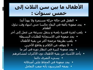 ‫إلى‬ ‫الثالث‬ ‫سن‬ ‫بين‬ ‫ما‬ ‫األطفال‬
‫سنوات‬ ‫خمس‬:
‫أبدا‬ ‫يهدأ‬ ‫وال‬ ‫مستمرة‬ ‫حركة‬ ‫حالة‬ ‫في‬ ‫الطفل‬
‫ت‬ ‫وقت‬ ‫انتهاء‬ ‫حتى‬ ‫جالسا‬ ‫البقاء‬ ‫في‬ ‫بالغة‬ ‫صعوبة‬ ‫يجد‬‫ناول‬
‫الطعام‬
‫إ‬ ‫عمل‬ ‫من‬ ‫بسرعة‬ ‫ينتقل‬ ‫و‬ ‫بلعبه‬ ‫قصيرة‬ ‫لفترة‬ ‫يلعب‬‫آخر‬ ‫لى‬
‫البسيطة‬ ‫للطلبات‬ ‫االستجابة‬ ‫في‬ ‫صعوبة‬ ‫يجد‬
‫األطفال‬ ‫بقية‬ ‫من‬ ‫أكثر‬ ‫مزعجة‬ ‫بطريقة‬ ‫يلعب‬
‫اآلخرين‬ ‫يقاطع‬ ‫و‬ ‫الكالم‬ ‫عن‬ ‫يتوقف‬ ‫ال‬
‫ما‬ ‫أمر‬ ‫في‬ ‫دوره‬ ‫انتظار‬ ‫في‬ ‫كبيرة‬ ‫صعوبة‬ ‫يجد‬
‫لمشاعرهم‬ ‫االكتراث‬ ‫دون‬ ‫األطفال‬ ‫بقية‬ ‫من‬ ‫األشياء‬ ‫يأخذ‬
‫دائما‬ ‫التصرف‬ ‫يسيء‬
‫أصدقائه‬ ‫على‬ ‫الحفاظ‬ ‫في‬ ‫صعوبة‬ ‫يجد‬
‫التعامل‬ ‫صعب‬ ‫بأنه‬ ‫المدرسون‬ ‫يصفه‬
 