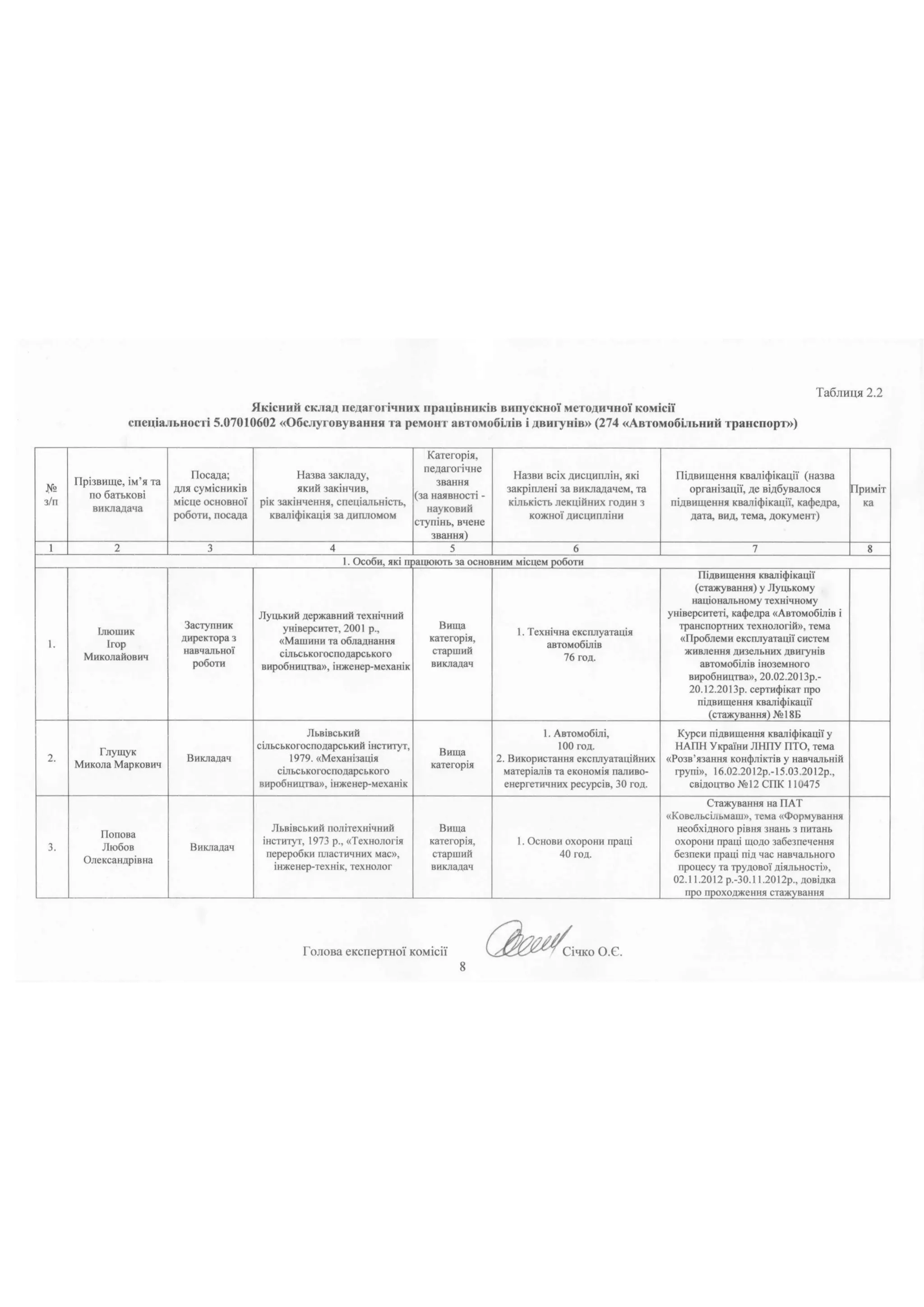 «Обслуговування та ремонт автомобілів і двигунів»