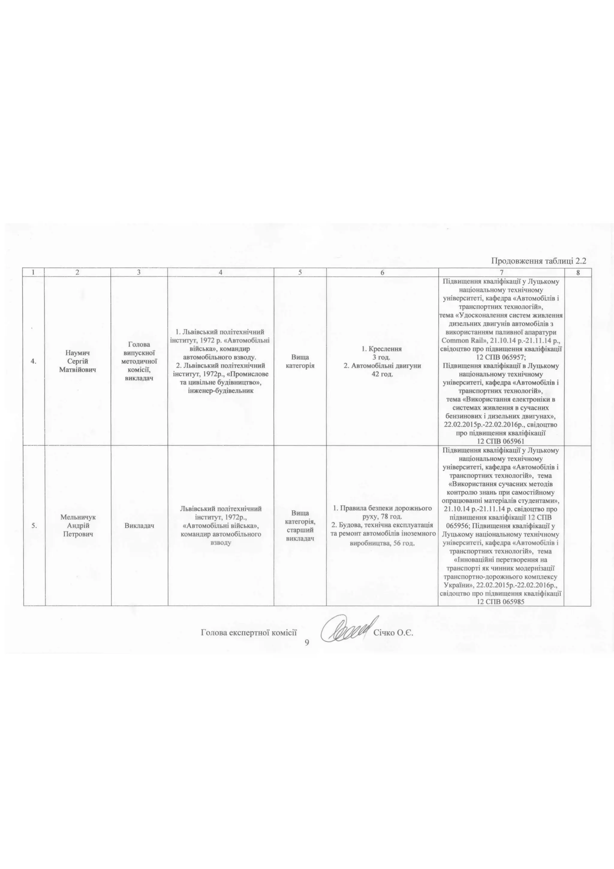 «Обслуговування та ремонт автомобілів і двигунів»