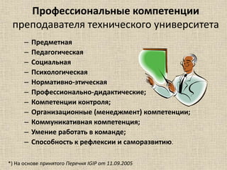 Профессиональные компетенции
преподавателя технического университета
– Предметная
– Педагогическая
– Социальная
– Психологическая
– Нормативно-этическая
– Профессионально-дидактические;
– Компетенции контроля;
– Организационные (менеджмент) компетенции;
– Коммуникативная компетенция;
– Умение работать в команде;
– Способность к рефлексии и саморазвитию.
*) На основе принятого Перечня IGIP от 11.09.2005
 