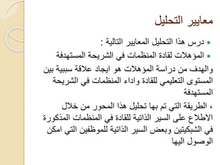 ‫التحليل‬ ‫معايير‬
‫التالية‬ ‫المعايير‬ ‫التحليل‬ ‫هذا‬ ‫درس‬:
‫المستهدفة‬ ‫الشريحة‬ ‫في‬ ‫المنظمات‬ ‫لقادة‬ ‫المؤهالت‬
‫بي‬ ‫سببية‬ ‫عالقة‬ ‫ايجاد‬ ‫هو‬ ‫المؤهالت‬ ‫دراسة‬ ‫من‬ ‫والهدف‬‫ن‬
‫الشر‬ ‫في‬ ‫المنظمات‬ ‫واداء‬ ‫للقادة‬ ‫التعليمي‬ ‫المستوى‬‫يحة‬
‫المستهدفة‬
‫خالل‬ ‫من‬ ‫المحور‬ ‫هذا‬ ‫تحليل‬ ‫بها‬ ‫تم‬ ‫التي‬ ‫الطريقة‬ ،
‫الم‬ ‫المنظمات‬ ‫في‬ ‫للقادة‬ ‫الذاتية‬ ‫السير‬ ‫على‬ ‫االطالع‬‫ذكورة‬
‫للموظفي‬ ‫الذاتية‬ ‫السير‬ ‫وبعض‬ ‫الشبكيتين‬ ‫في‬‫امكن‬ ‫التي‬ ‫ن‬
‫اليها‬ ‫الوصول‬
 