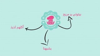 ‫بيتوتي‬‫مري‬ ‫و‬‫ح‬
‫لذيذ‬ ‫أكلهم‬
‫يشبهنا‬
 