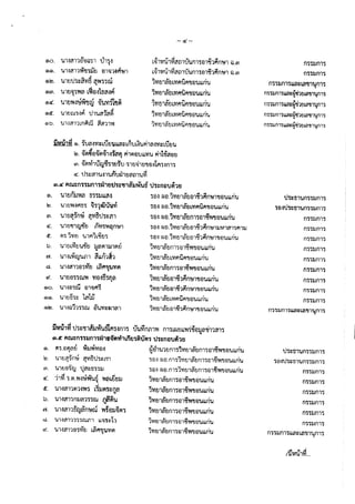 @O.
G}b.
'Wl~?ll1-n'il~a.Jf.j tll'J1~r4"1
'WltJ1.h~~Vlt 'l'W':mu
tJlt:J~~'W~ ~~V-1'ti~-3~
tJltl'W~,§fj'!Jq1 ~tlYlf('li~
tJlfJtlJ~lri 1..htJa1?1~
'Jl.:!C'll1lfltalr'J ~a11V1
11 tJd.QJ ..........
b'Jl~tJ1V1am1J'Jf)TUJ1'i111'lf)~1 O.ro
lVlt:Jlftt:JLVlI"IUI"l'iltltJLLritJ
lV1tnftm 'VJl"liJl"l'ilv'tmntJ
1V1eJl~m'Vlf'lijr,]'tIeJ'UL~ritl
1VltnftEJb'Vl~iJfl'il€JtJbLn'J
1'VltJ1~ tJb'VlAUA'1JB'l.mn'W
a tI.cI IV· 41 ~ '" . I . . q
ij't'Yll1 @. ~'U~..:j'VlZL'lJtJ'I;HLrt:::m1JL..:j'Ufllal'Vl~L'UCJ'W
OJ 8 ,4.1 .., . ~ . f .. . t., t;
l!:>. 'J~f!!fJ'J~'Jl.:I·li'lVJ:fll00V'ULL'Yl'WFl1.'iI?lmJ
611. ~Vlyhtrt'll~~1El~'I..J·'llCJ~lCl'iltlllFl'Nf)1'l
<C. ,J':i~al'U.:Il'Un'Ue:!lCJftrn'U~
m.cC f'ltu:m'i'i:Uf)1'i~lvtJ'j~'t11all~',H5 '.J'i~flv'U;t'JV
@.
!.Tl.
__ Q IV·" f'
'tnCJ'IHI'l5'l 'J'S1~'UU'Yl
'U1tJ~~f)'; ~'IIl5u'i~m
Q,I ~,
'Ul~J'!llqj'ileJ fl'Vl'iwqn't:J1
Vl';i.l'Vl~J 'Ulflll;;jV'i
'U1CJLvtCJ'U-iTCllJrtVl1l.11VleJ
l,n.:IbvhY'Ui11 ~LLn'Ji1
Ul-1al1'U'iVlCJ l~P1'1flJ'YlVl
'Ultl8'S'HUW V1t)l~'5fla,
<I::.
<to
b.
vi.
d.
~.
(9)0. 'Ul·n:mj 81'J1'l~
'U'mth~ lam
'i€HI ~t).1'VleJl"'tJB1~1Pif)~1'llt)'WLLri'U
18-1 c.Jtl.1'1'le.nfim'YlfliJFI'tla'ULbn'U
_ ,41 q ...
'H)-1 tm.1'V1E11aVtn'tl11'lf1~1.:IJ'VI1?11'l1"11l.1
'SeN f..IeJ.1'V1eJ1~ven;a1~n~1'tla'Ubbn'U
i'VIf.j1~t:Jn15Bl~'W'tlB'ULLri'U
__ ",IV," ,4 " f
1'V1eJlaClal'!l1I'lfl~1'tle'WLLfl'U
1'V1tJl~m 'VII"1Ufl"tltJ'tmn'W
1'VleJlaCJal~1~n~'tla'ULLn'W
·"~ol lt14Jff .Q.l1!f:f Iii I
:UWU1V1u'S~'lI1ft3J'Wtlt5"FI'Hfl1'S 'lJ'U'VIfl.fll'Vi f11'Sb(:.lCJLLW'S"tItllJfI'lI11ft1':i
m.1t" Pltllt01"'lln1'iNl'~f1'ri1LfiV":ifiUfl":i tl'i:matJil1t1
~ .... ~
G}. V1).eVl"~ Wl.IW'I'lt)-1,
lv. 'UltJ~~f)~ ~'Vlfi't1'S~m
sn, 'UltJf)~''1J ~ft~i)'SjlJ
I d ~cv ~.. ...
~. 11'V1 'U;1.'Vi-1~'W'U~ w~mWlJ
.
if. 'I..l1-3"'1m~'W':i L71.1Vl,~q~
b. 'U1-3?111fl:IJrt1'l'Stll m~tJ
"""."-' ~ .., oQ
~. 'I..ll.:tft11nf1!flfl'bf0J 'W~mJl~l'i
~. 'Ul~ftl11"S·H1.Jf11 LL:U~:::11
<i.. 'Wl~?ll18'Sfi'CJ L~fII'tl'U'YlVl,
IJ 01 '" Q.I ..t::f . . i'
fj81'U1£lf11'S1'VltnaCJf115eJl"1lW'Utl'lJLLfltJ
Q...... ~ . I
'H)~e.JeJ.flT':il'VICJ1'Wf11'S€n'llW"tIfll.lLbfl'W
'icN e.Jv.tl1j1'V1cJ1atJmjm~W'tlCl'ULLn'W
A tV IIIIi I
1'V1tJ1rtCJflljtll'i1'Vi"tltll.lLLfl'U
1'Vl~1~tJnljtll~~'lIa'ULLri'U
1'VlEJ1~CJf11jal:g'W'!J8'ULLri'U
C..... CIj 1
1'V1!'Jla!'Jf11'HYl'1tW!J8'WLLfl'U
1'1'lCJlaCJf11'i81~W"tlCl'ULLritJ
fl'5'S1Jf11':i
fl'S':illn'lj
m':i3J n1'5 LLat:LfI'lI1'Um':i
•
Vi
frnl-Jmi~~::;~"ll1Elm'ill'4fl1'i
fl"S·UIf)1':ibl.~:::~'li1tJLrI'!l1'Ufl1"S
" .
Uj~t)l'Ufl'l':illf11'i
'i84't1'itti1'Uf)'j11lf)'lj
f)'j'ilJf)1'l'
fl'j'SlJflT':i
fl'j'Sl,If11';i
nrmms
m'SllflTi
m':il101'i
fl':i'S:lJf11'j
mll,lf11'l
fl'S'l1Jf11'S
m'Sl.Im"SLLa:::La'!Jl'Uf11'i
•
U'Stol'Un'S'1Jf11l
';iu4't1'S~51'UmjlJf11'i
fl'lllJf11'l
fl'j'j1Jf11 'j
n~'j:IJf11'j
fl"i'S:lJm'j
m"i1Jf11'j
fl'l 'Sl.If11'S
fl'j'S1Jf11'jLb"~LCl'lll'4f11"i
.,. II d
11J~'Ul'Vl ...
 