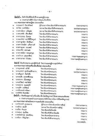 i:II "cI v <>. ~ ,Q. V ".:4:1 .. . II
PMY1l'1 <al. 'l(;ll'l1Lfl~'JmtJm':i'!.mf'1f)~1I.l.a~fil~~jOn'Ufl~
lei. u'J~a'l'UC:htJ~~n1'Jt'Uf)'l~iVl~tl'Ul.nV4~Um4
m.b filW~f)'a'lIf)1'~hvtJnfl3.J th::f)mJ~'l1!J
tJ1~J~LtJ11n"fJ1fYffl!trj t181lJ1Unl'1l'1~rl~EJt11:a1¥1f1i1"8tiUnU'!J
~-:i.1l'1cJ 'Ulfili~~eJ-:i '.it).:) t:J€l.1'YlEJ1~EJeJ'l~b;im~Jf(J8'Ul.l.fh.l~.
m. 'jeJ.:)f.Jtl.1'YlE.1JftEJe:n~1Pin~'1"1.1tl'lmn'U
1'Yl~1~~ul~1~n~1"1.1fl'Ul.l.n'U
c:I. .... .:111.:;1 I
TVItna fj(ll"l.l1 f'Im.'11"1.1€l'Uun'lJ
1'Vlcmi'fjfll~h?im~I"IJ8'ULH)'U
1'VlEJ1~m:n;j1fiif)'l~I"IJD'UL~ri'U
1'Ylen~EleJl;j1;jfl~1'tJfl'Ul.l.n'U
~ ... "' ..•. 4... ..... 1
1'VlEl1aElm'l11¥1n'I!!Jl"1.1u'ULLfl'U
1YlU1GlEJtl1~1Mf1'1!11"lJD'ULU)'U
Q IV c:Iiji «=:I •
1'VlcJl"Elm,!J1f'1n'1!f1"lJeJ'UL~f)'U
1'VltmrCJeJ1<fl1f.in'1!f'l'tJeJ'UI.Lrl'U
1'YlEJ1aCJB1~1~n~1'tJfJ'Uuri'U
Q 1/ d .i ". I . . .. ... .t.tc(." .Q _Q, ..., . II v .'!!
1I.l1l:l1n IJlD'U1U..!'S:::ti"l'U1.l.'tIf)~3.JLfW4Vl1'VltJ1f)':iLLatFl~~m'Uf'WlJfll"lf)~1
m.mI filw::n'l'l:IJf)1"S~hbl.fl~il-1I.g;B~~ali'lmth::naull"ll!l
~. 'U1~l.;4~~W4"J·~'1al"'1 1-Vl~1~£JLVlFlijFlttJfJ6UrJ'U
(9)0. 1JlfJi-uiEJ ~tiVl~am-1 il'ltl1a'l1LVlrlijFl'lJ,il'ULLn'U
jl)'!Y1~ (9). -ijC;)Lroj~lJ",'lln'iru LI'I~tJ~~~CJ~~eJ1"m~I'I~'llmru t~bVllJ'l::;a~l.l.fl::;LiJf.l~'W€J
~. 'll':i:-;al'U~1'ULLiiI::;81'U1EJfl113.J":::~nf1t'l{n'U1'V1tnm t'Utl1':i1m"m~I'I'U'llmru
I
ct.
cr.
,
'Ul~~'l11'S'iru 'W3.Jaflfl
'U'NeJmf~-u "11m;mL'W'Um1I
'U'1-laTl~101n H~~!6''Ul;'l1.. " .. ., ..'U1~a111'l'SQ.lal Uf11V111-3f21
'U1-3a1121f1Vl1 €J1lJ'WleJ
'U1U'U'SI~'t.l LVliil11.La~
'U'1'Ia'rJ'WNU1 m8'ULan21'V
'U'1Ue)l'U·lv ~"ilLL,,~tm-u
'U'1-la11e:JT:itJ1 ~h®'U
1'VImltm'VlflUfl"lJeJ'U~ritJ
1'VltJ1Glm'VIflOfl'tJeJ'.mn'U
1'VlU'1aEJl'VII'IUfI'lltl'Ul,ui'U
1'V1U1afJL'VIfl'UfI'!ItlUUrl'U
1'YlCJlaEJL'VIf)'UYI"I.ItJ'Uuriu
1'V1EJlflt:JL't1f10fl'tJtJ'UU.rl.l
iYltntim'VlI'1Ufl'tl8'UUrl'U
i'VItnGlm'VIflUI'l'lJtl'Ul.Lrl'U
g'J.
~.
~.
<alO.
@l.
t' v ...
'U1C1~V115'W~'1!fI.I.Vl1J1
~ eLf. ~4
'U1EJ'UL'S1'I4'~ f'1nfln~Wf21m~nn':i~ :
~ ... II.~
'U'm'WqJ'Um G'l1.l.f11a1
'UleJ'lru.a'fJ 3.J'if)mfllJ1~'ru
... .
'U1V5'S1f)':i L'Ue{)fl:flffl
Gn.
.Q tu . tr o· ,-1V ~
'U1EJD[n~rW l'I~a1tl'Ufi
'U1t1a3.J'!Iltl f1NG'lUJ~,... ..'
... ~.."
'Ul~~'VIf'I 1~~'WJlJ'4
<al. 'U1EJlm'l11~ i:lT;rmtnll,.. "
'U1H~~11 a~Uii
'U1U5'j:i 1"i11.1.'llam.
cr.
b.
I .......
'U1-3U"l.lUfl a'UL"SD'U. .
tnafj'l1l1lon~ru 'W1-3l'1ilFl'U
'W1-3~':im ~ft:yil~fl1
11 0 ......... . ""'" _ ..
f;jel1'U1t1n'l'S1't1V1f1ElL'Vlfl'Uflf11wa'Uq
1m ll-I8.1'V1U1ftm'Vlflijf1fl1~~'U~
.q. -QJ 11!110."" "
1't1tJ1atfb'Ylfl'JfI'lrWL€J(;l
1'YltnatJm;b~n'l!l118EJL~m
1'V1Eil~m'Vlflnl'l~Vllal"Srn3.J
i'VIiJ'lfi'EJtl1~1;im...r1'118'ULbrl'U
th:::51'Un"S'llJn1'S
'1eJ-1'J'l~t'1tmmJmd
'StJ"U"S:::1)1'Un'j'j~n1'j
m'j~m':i
m--:i~f11"S
m4~m4
n"S'SlJtl1'S
fl'j'j:IJfl1"S
fl'j"SlJn')'j
m"S~m'S
f)"S"S~m"S
m"S~n1"SuatUI'!l1'4n1'j
th:HiTUm'j~tl1"S
'Sm'll':i:::fil'Uf)':i'SlJf11".l
n"S'Ulf11'j
n'':ilJf11'S
n1"SlJrn'S
O"S"SlJfl1'S
m'S~m"juatWI"!Jl'Ufl1'S,
n'.i~lJnl'S ~~::~'!bElLa'IJ1'4ft'l'S
"',n"'ulrn~~ilt:~'ll~tllel"ll1~rrl'l
fWUJfmu."::~'li·laLa'lJ1~n1'l
U'l:::lil'U f)"S".i~ fl1'S
'Stl~'ll4:::fil'Uf1'S'jlJf11'S
m'S:lJf11".l
f)'S".ilJf11'S
f1'S4lJm~
A<,j'j:IJf11'J
/g'J.'U1V'1lJh ...
 