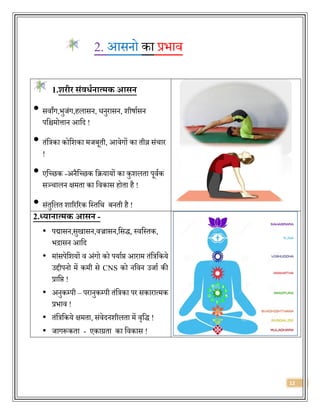 12
2. आसनो का प्रिाि
1.शिीि संवधथनात्मक आसन
• सिाांग,िुजंग,हलासन, िनुरासन, शीषाजसन
पवश्चमोत्तान आवर्द !
• िंवत्रका कोवशका मजबूिी, आिेगों का िीव्र संचार
!
• एवछछक -अनैवछछक वियायों का कुशलिा पूिजक
सञ्चालन क्षमिा का विकास होिा है !
• संिुवलि शाररररक वस्िवथ बनिी है !
2.ध्यानात्मक आसन -
• पद्मासन,सुखासन,िज्रासन,वसर्द्, स्िवस्िक,
िद्रासन आवर्द
• मांसपेवशयों ि अंगो को पयाजप्त आराम िंवत्रवकये
उद्दीपनो में कमी से CNS को नविन उजाज की
प्रावप्त !
• अनुकम्पी – परानुकम्पी िंवत्रका पर सकारात्मक
प्रिाि !
• िंवत्रवकये क्षमिा, संिेर्दनशीलिा में िृवर्द् !
• जागरूकिा - एकाग्रिा का विकास !
 