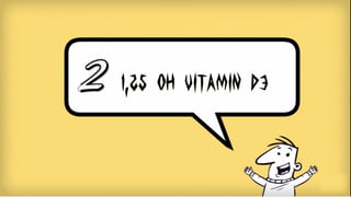 1,25 OH Vitamin D3
 