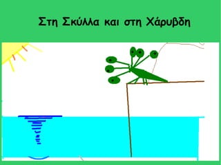 Στη Σκύλλα και στη Χάρυβδη
 