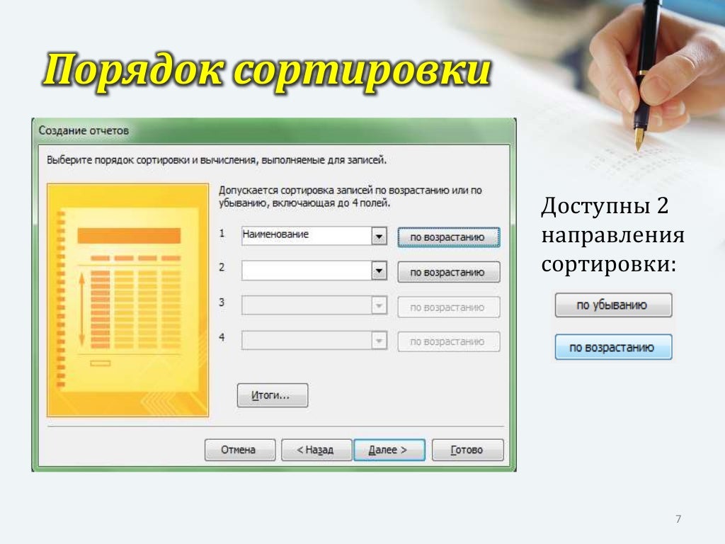 Аналитический отчет по гранту