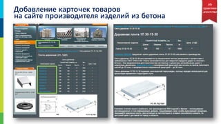 1515
Добавление карточек товаров
на сайте производителя изделий из бетона
Из
практики
агентства
 