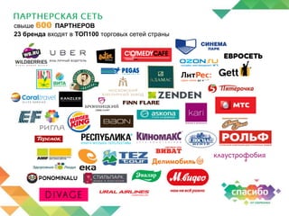 свыше 600 ПАРТНЕРОВ
23 бренда входят в ТОП100 торговых сетей страны
 
