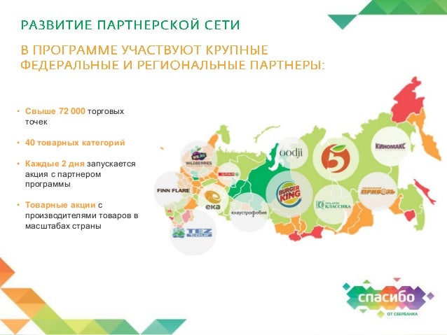 Презентация От Сбербанка