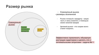 Размер рынка
Совокупный
рынок
Рынок
готовый к
продукту
Целевой
рынок
- Совокупный рынок
- размеры вселенной
- Рынок готовый к продукту - какую
часть я могу охватить с помощью
своих каналов продаж
- Целевой рынок - кто скорее всего
станет покупать
Эффективно привлекать обширную
растущую аудиторию и делать это с
оптимальными затратами - задача № 1
 