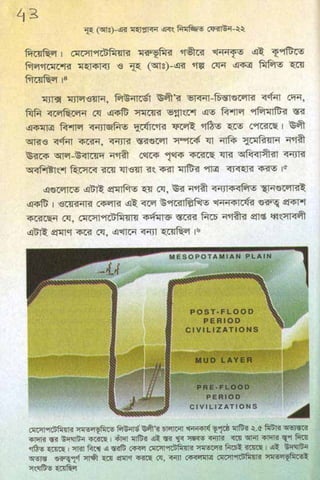 ধ্বংস করা হয়েছে যে দেশগুলির, এবং মানুষ. Bengali  বাঙালি