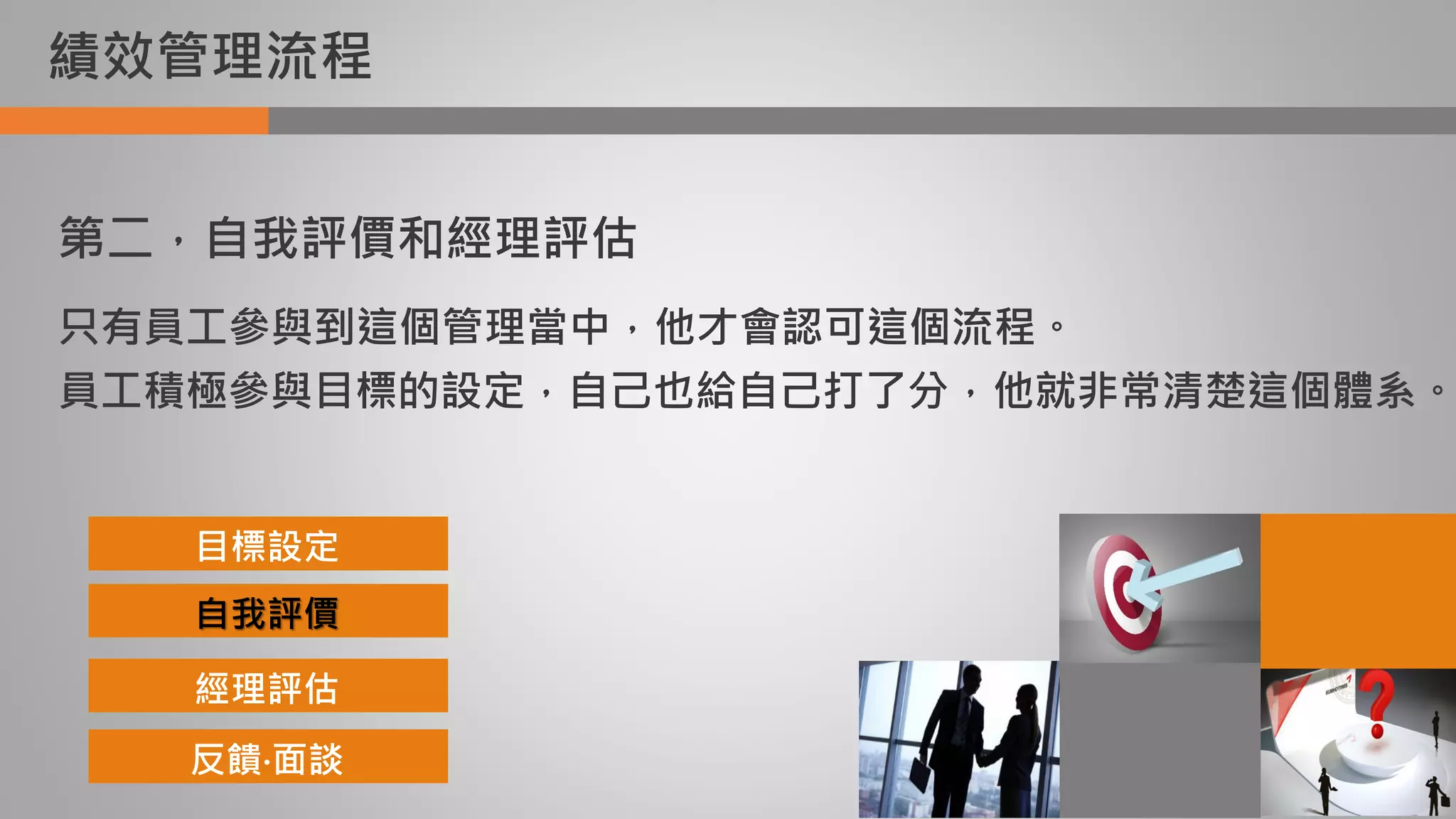 績效管理流程
第二，自我評價和經理評估
只有員工參與到這個管理當中，他才會認可這個流程。
員工積極參與目標的設定，自己也給自己打了分，他就非常清楚這個體系。
目標設定
自我評價
經理評估
反饋‧面談
 