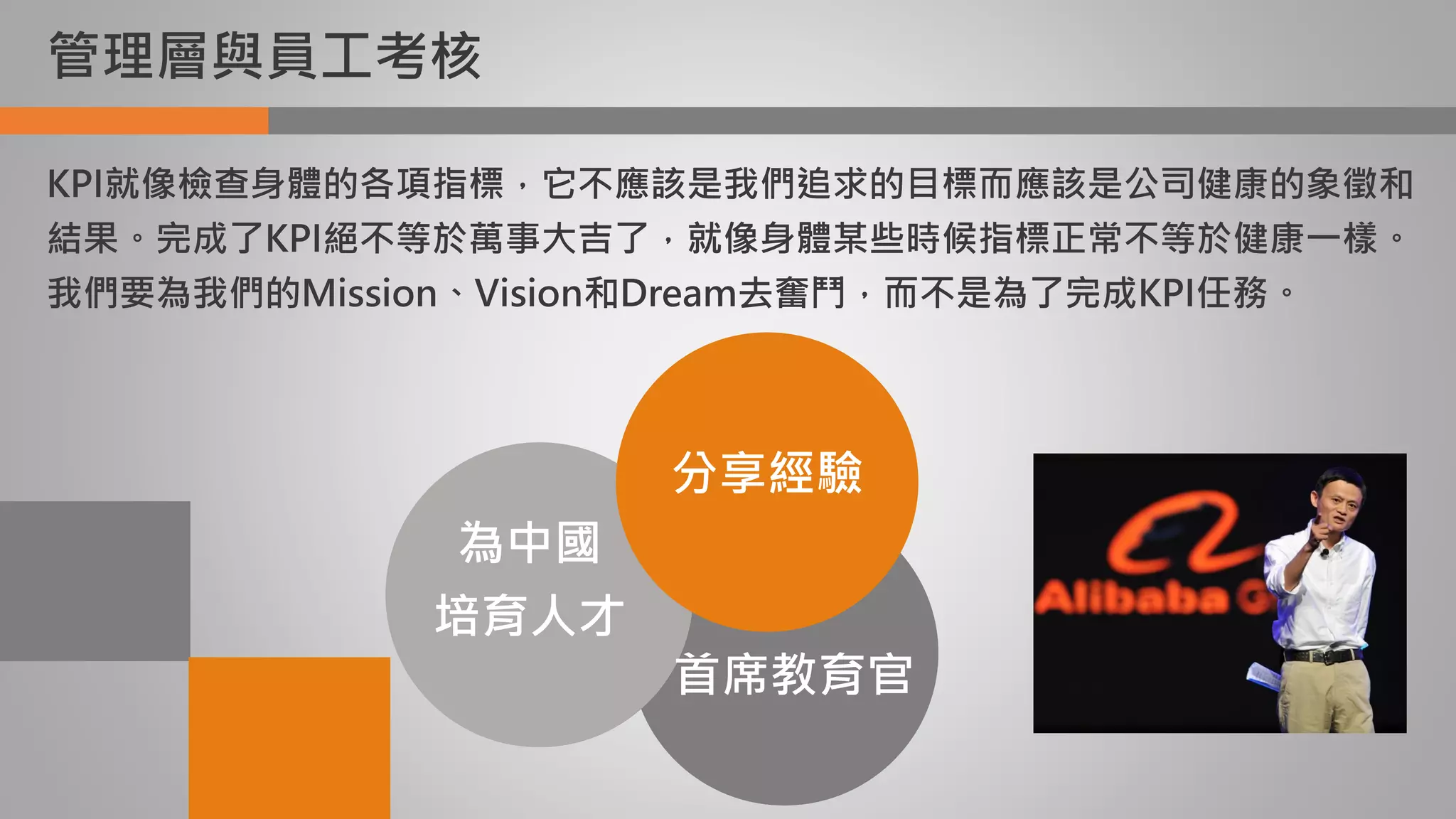 管理層與員工考核
為中國
培育人才
首席教育官
分享經驗
KPI就像檢查身體的各項指標，它不應該是我們追求的目標而應該是公司健康的象徵和
結果。完成了KPI絕不等於萬事大吉了，就像身體某些時候指標正常不等於健康一樣。
我們要為我們的Mission、Vision和Dream去奮鬥，而不是為了完成KPI任務。
 