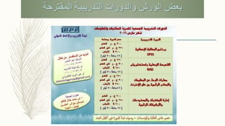 ‫المقترحة‬ ‫التدريبية‬ ‫والدورات‬ ‫الورش‬ ‫بعض‬
 