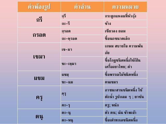 ประโยค ป 4.1