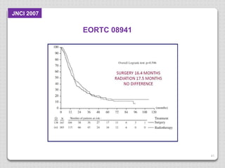 41
JNCI 2007
EORTC 08941
 