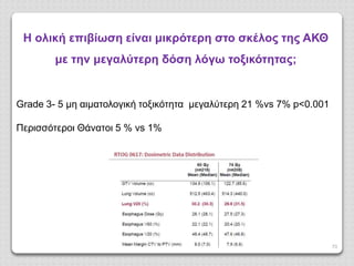 70
Η ολική επιβίωση είναι μικρότερη στο σκέλος της ΑΚΘ
με την μεγαλύτερη δόση λόγω τοξικότητας;
Grade 3- 5 μη αιματολογική τοξικότητα μεγαλύτερη 21 %vs 7% p<0.001
Περισσότεροι Θάνατοι 5 % vs 1%
 