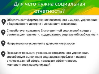 Для чего нужна социальная
отчетность?
Обеспечивает формирование позитивного имиджа, укрепление
общественного доверия и лояльности к компании
Способствует созданию благоприятной социальной среды в
регионах деятельности, поддержанию социальной стабильности
Направлена на укрепление доверия инвесторов
Позволяет повысить уровень корпоративного управления,
способствует выявлению социальных проблем и оценке
рисков в данной сфере, повышает эффективность
корпоративных коммуникаций
 